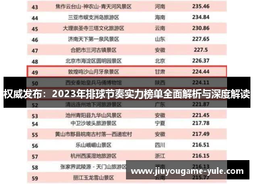 权威发布：2023年排球节奏实力榜单全面解析与深度解读